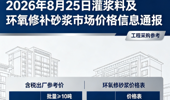 巧家2026年8月25日灌浆料及环氧修补砂浆市场价格信息通报